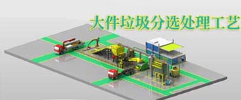 常見(jiàn)問(wèn)題